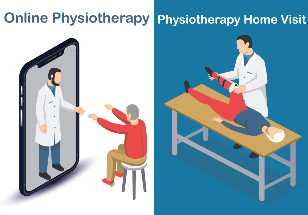 Online Physiotherapy